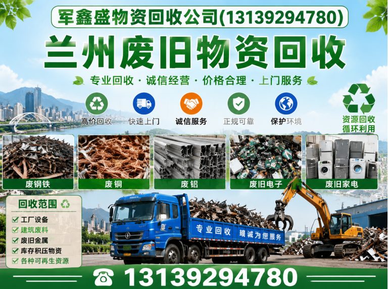 永登县甘肃再生资源回收展示图